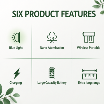 Pet Deodorizer 2.0 Blue Light Enzyme Disinfection