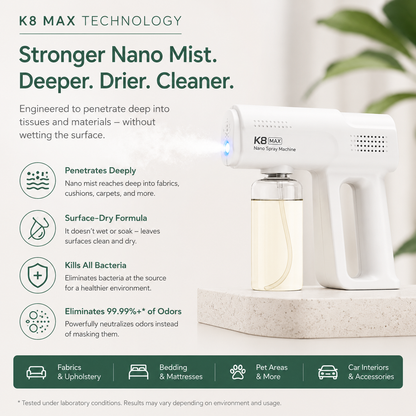 Cleaning Atomizer 2.0 Blue Light Purifier