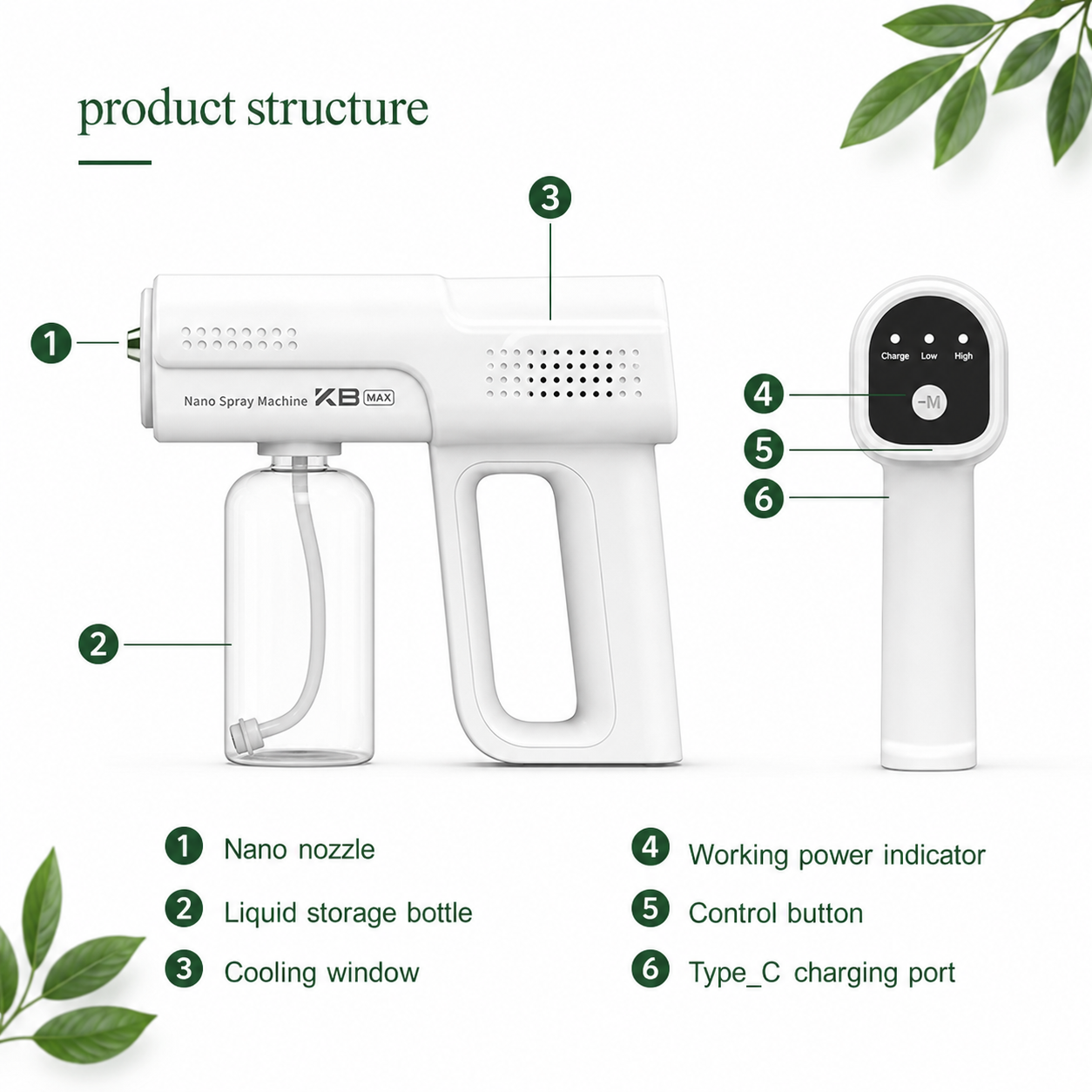 Pet Deodorizer 2.0 Blue Light Enzyme Disinfection